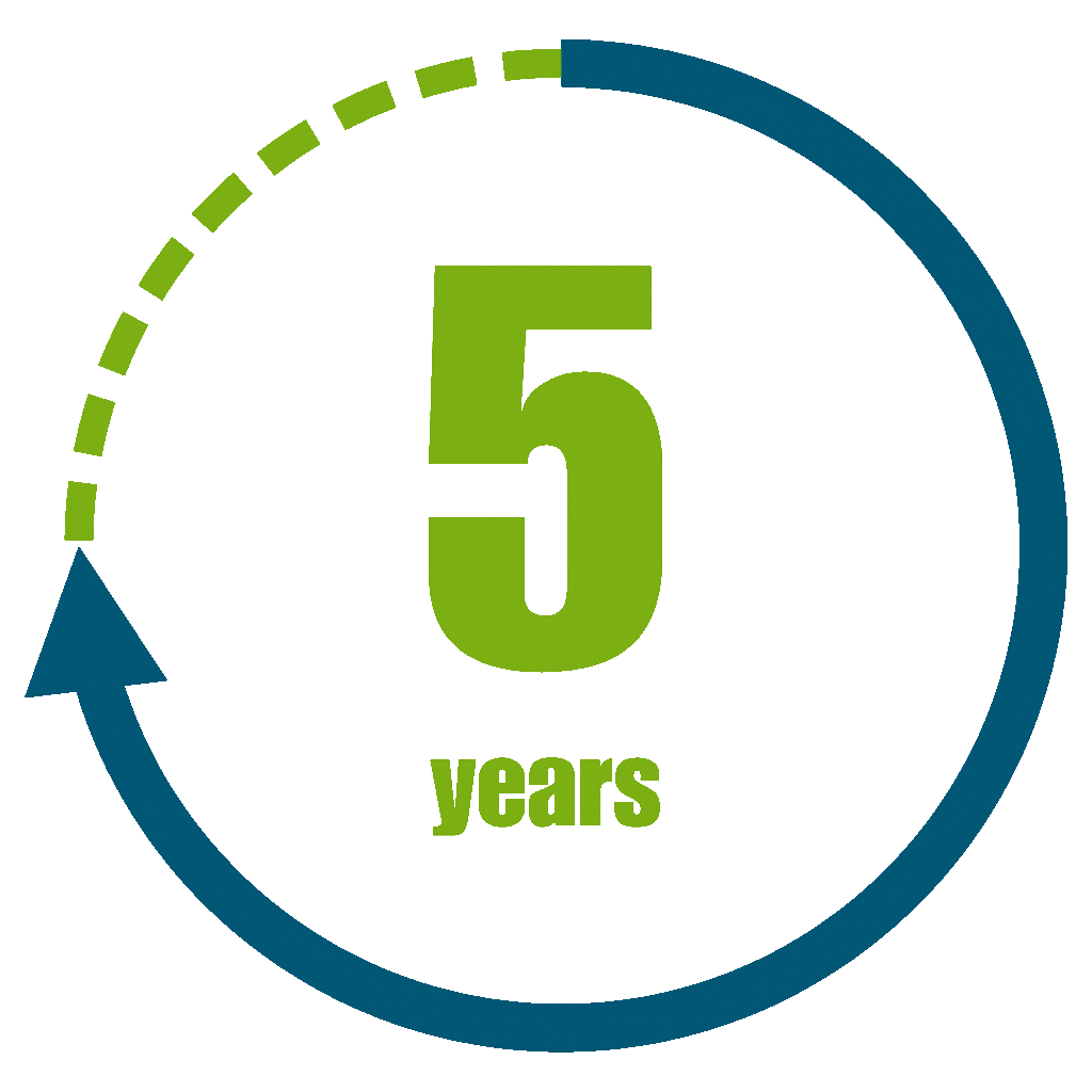 5 years with rotating arrow graphic